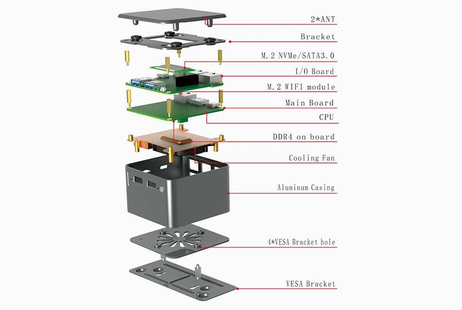 派勤空間魔法系列，C-BOX-M2單網(wǎng)迷你主機(jī)