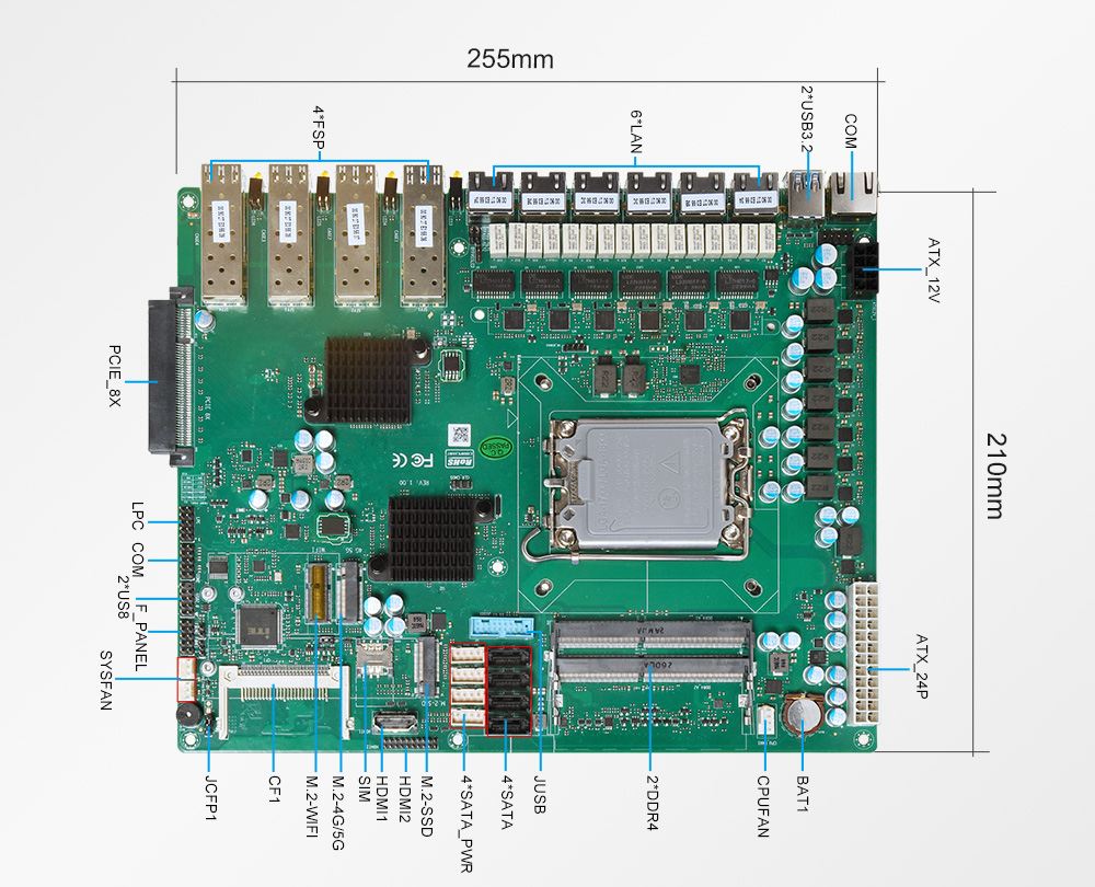 派勤電子新品發(fā)布-酷睿12th/13th網(wǎng)安系列主板 派勤電子新品發(fā)布-酷睿12th/13th網(wǎng)安系列主板
