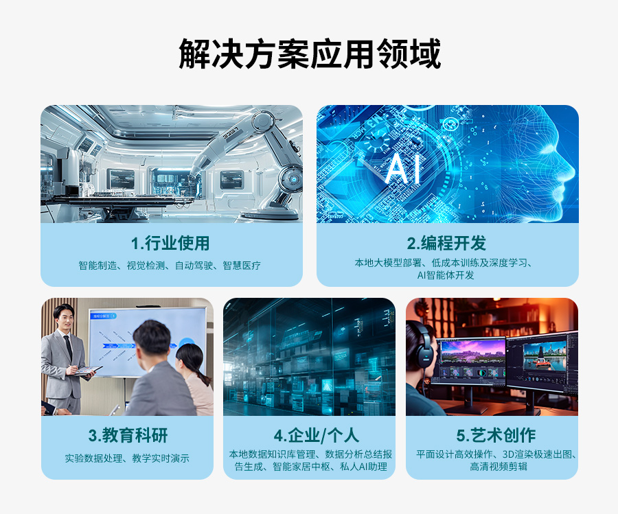 派勤電子AR200CA主板 | 輕量級(jí)迷你AI工作站的理想之選