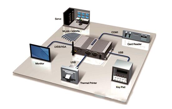 工控機(jī)廠家設(shè)計(jì)的主板電路為何質(zhì)量優(yōu)異